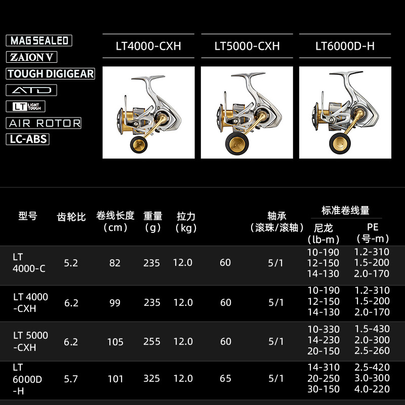 DAIWA FREAMS LT Spining Fishin - Shimano Reel Stradic 评论和价格